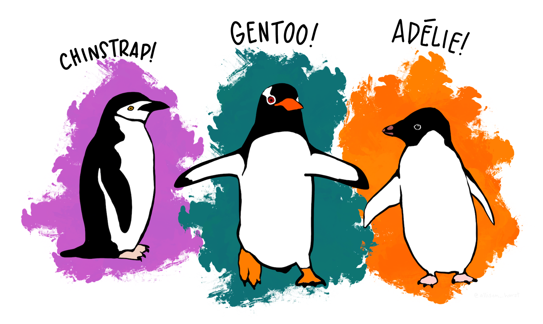 Meet the Palmer penguins (artwork by Allison Horst)